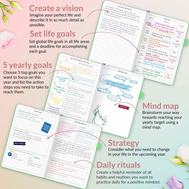 GoGirl Planner and Organizer for Women â€“ A5 Size Weekly Planner, Goals Journal & Agenda to Improve Time Management, Productivity & Live Happier. Undated â€“ Start Anytime, Lasts 1 Year â€“ Mint Green - Image 5